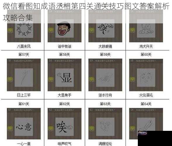 微信看图知成语丞相第四关通关技巧图文答案解析攻略合集