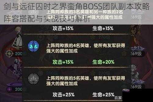 剑与远征囚时之界蛮角BOSS团队副本攻略阵容搭配与实战技巧解析