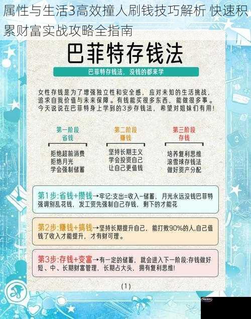 属性与生活3高效撞人刷钱技巧解析 快速积累财富实战攻略全指南